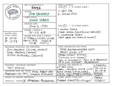 Jimi Hendrix Discography Grids